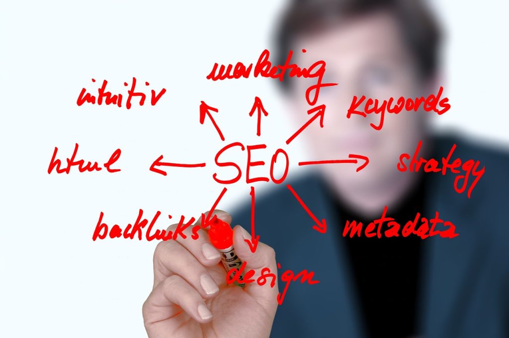 Top SEO Company in Hyderabad 